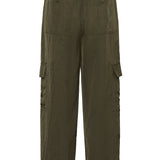 Part Two - Sharina Pant -
